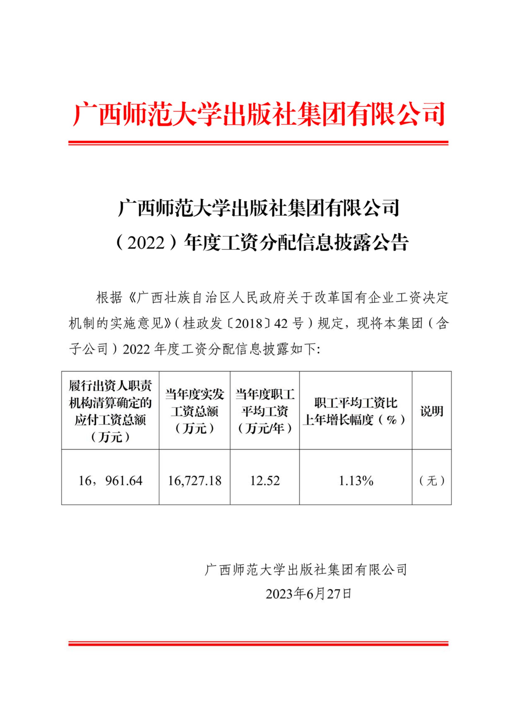 2022年度工资披露（官网公示）.jpg