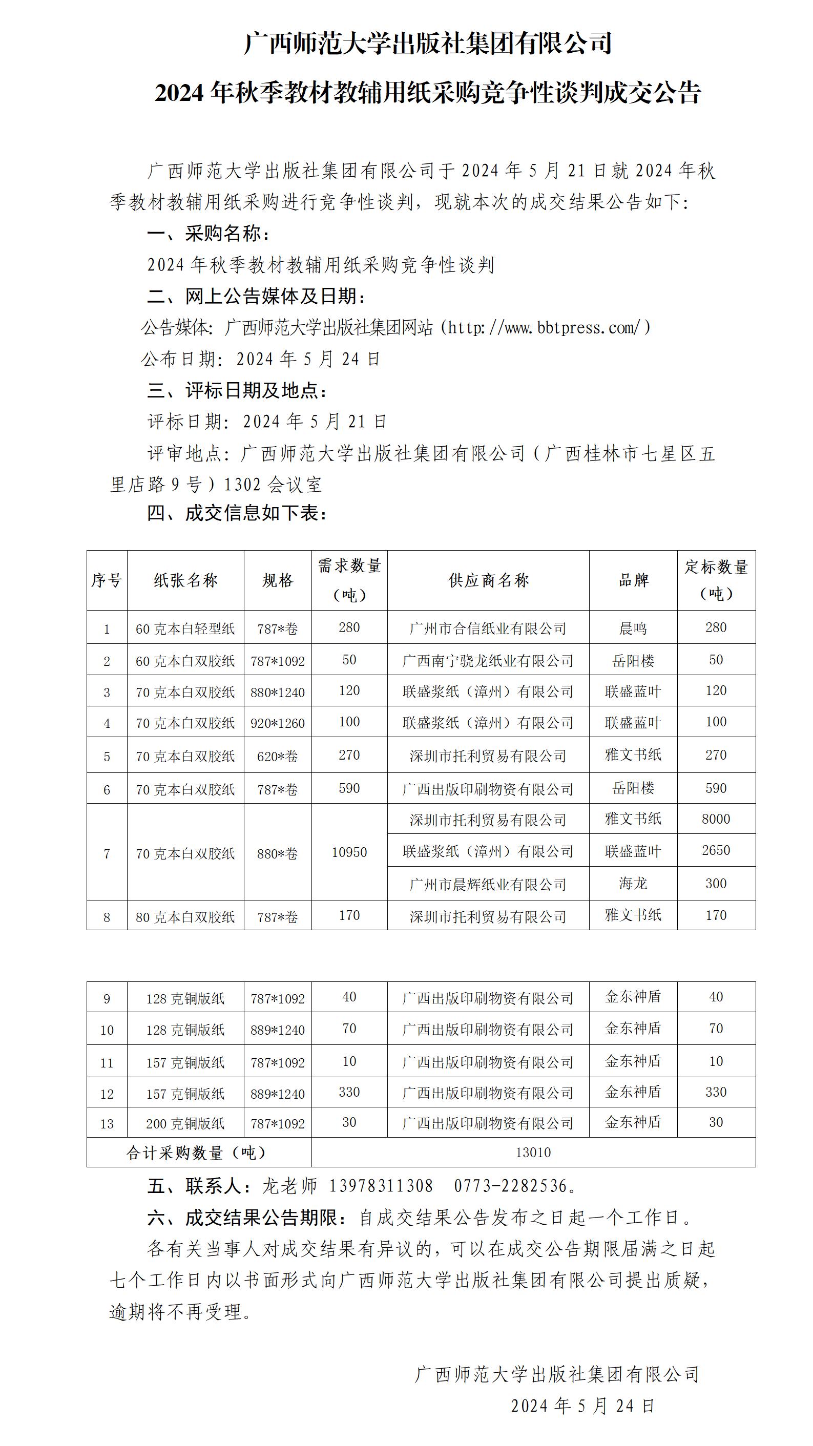 2024年秋季教材教辅用纸采购竞争性谈判成交公告.jpg